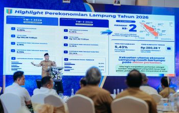 Gubernur Mirza Dorong Hilirisasi Komoditas untuk Dongkrak Ekonomi Lampung